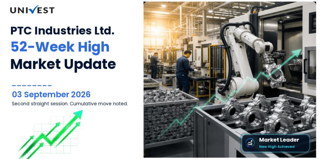 PTC Industries Ltd. Share Price