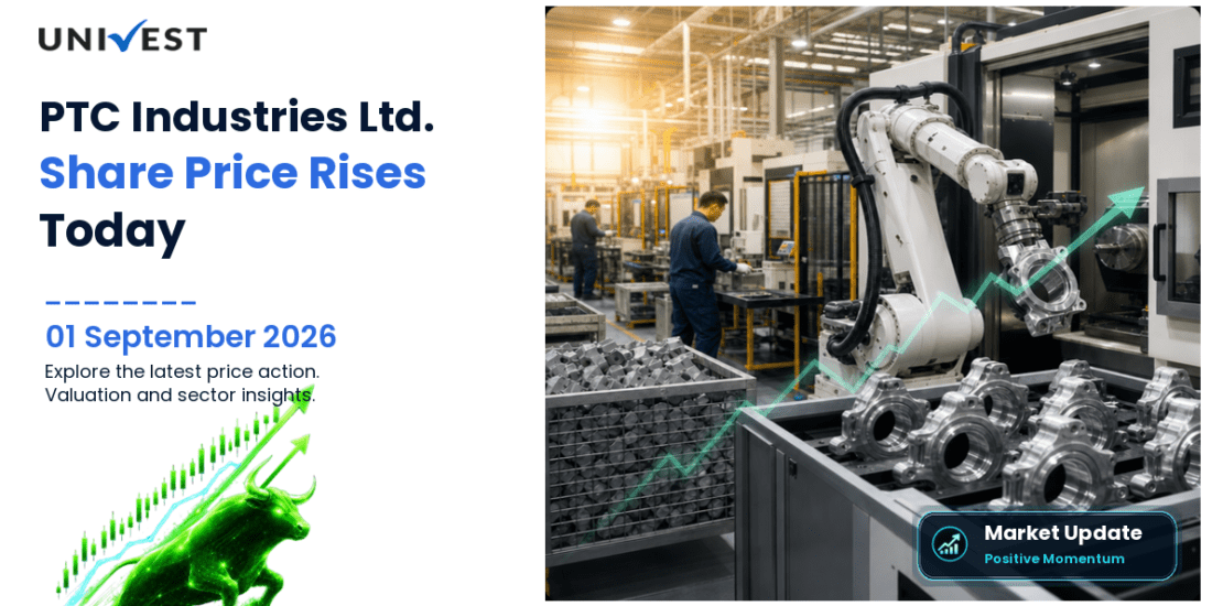PTC Industries Ltd. Share Price