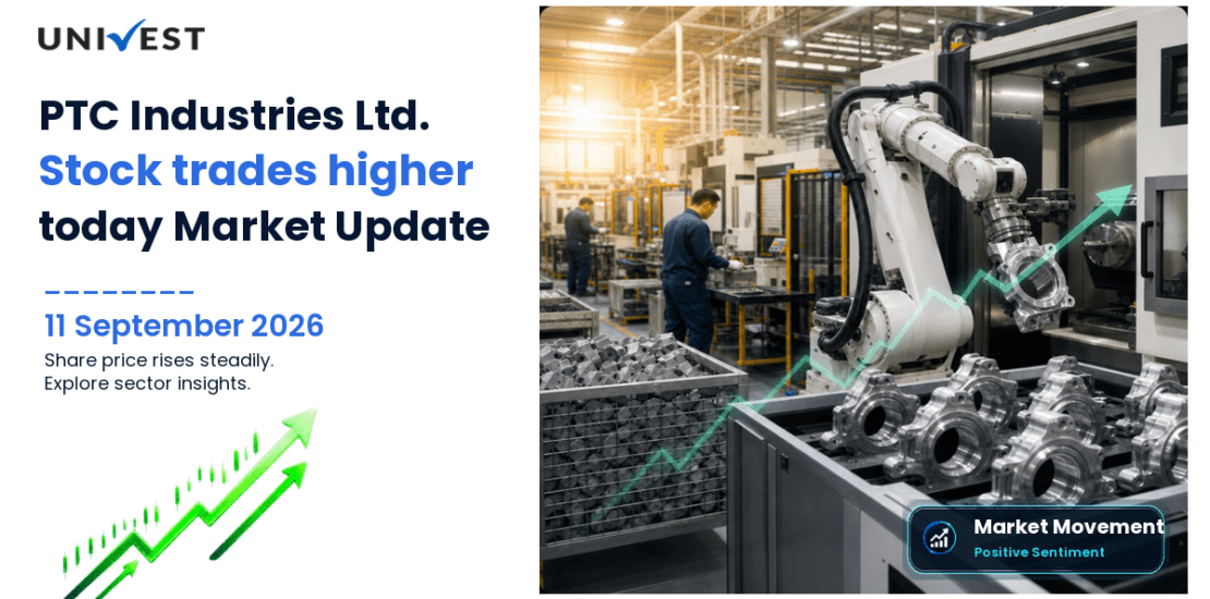 PTC Industries Ltd. Share Price