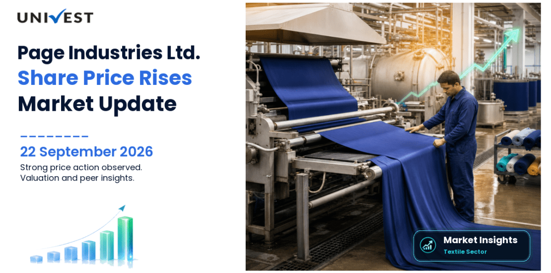 Page Industries Share Price