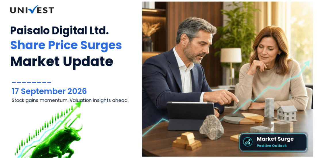 Paisalo Digital Share Price