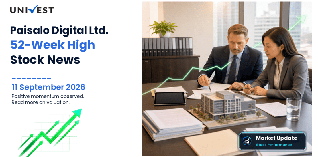 Paisalo Digital Ltd. Share Price