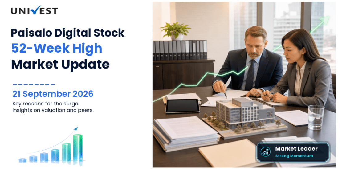 Paisalo Digital Ltd. Share Price
