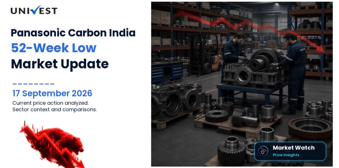 PANCARBON Share Price