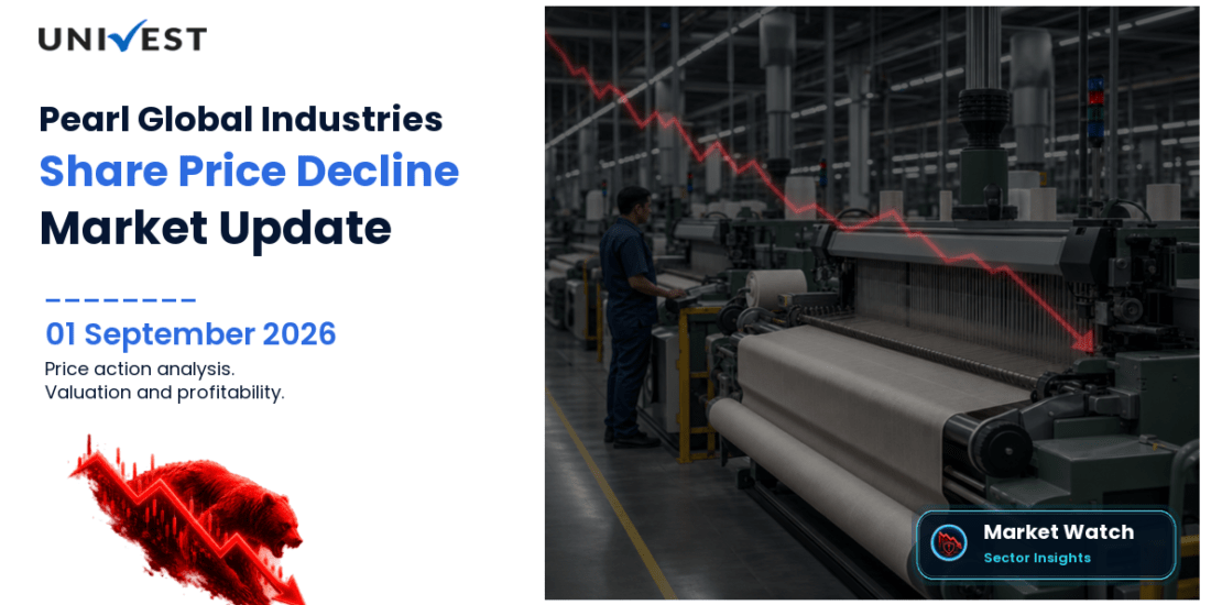 Pearl Global Industries Share Price