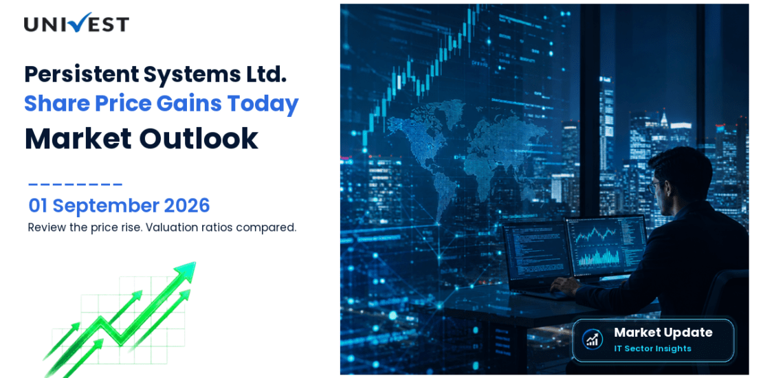 Persistent Systems Ltd. Share Price