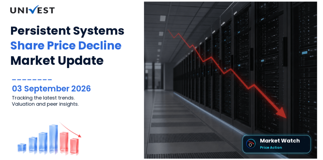 Persistent Systems Share Price Fall Streak