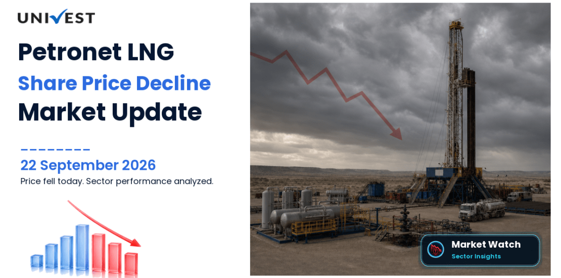 Petronet LNG Share Price