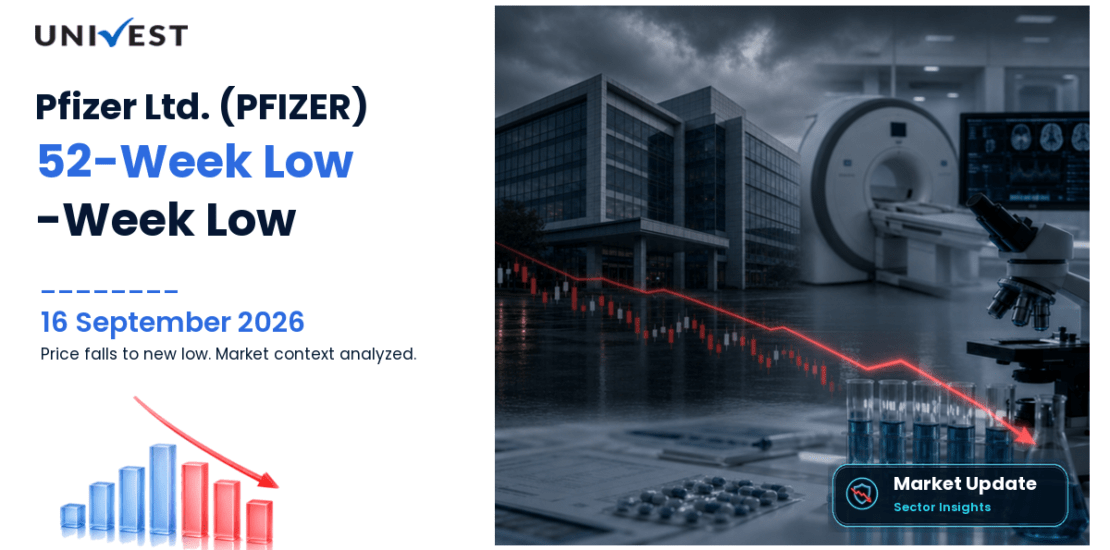 Pfizer Ltd. Share Price