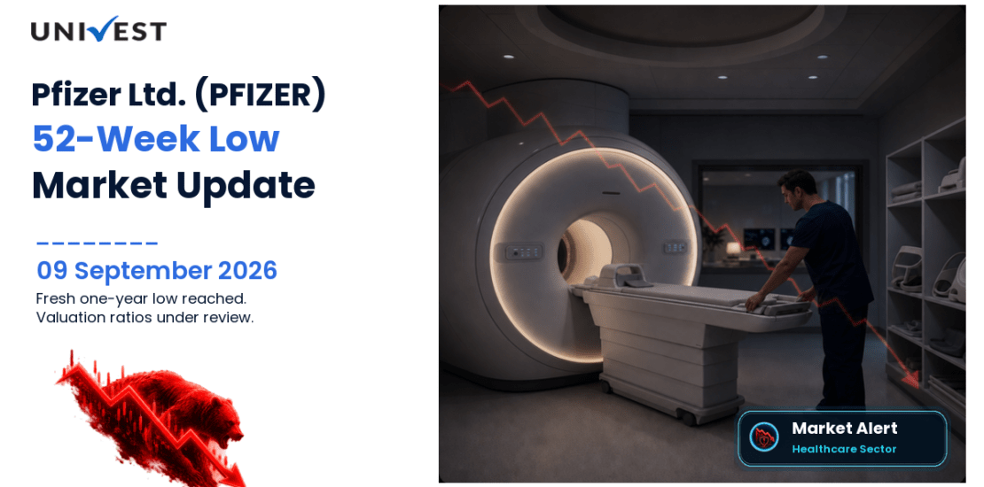 Pfizer Ltd. Share Price