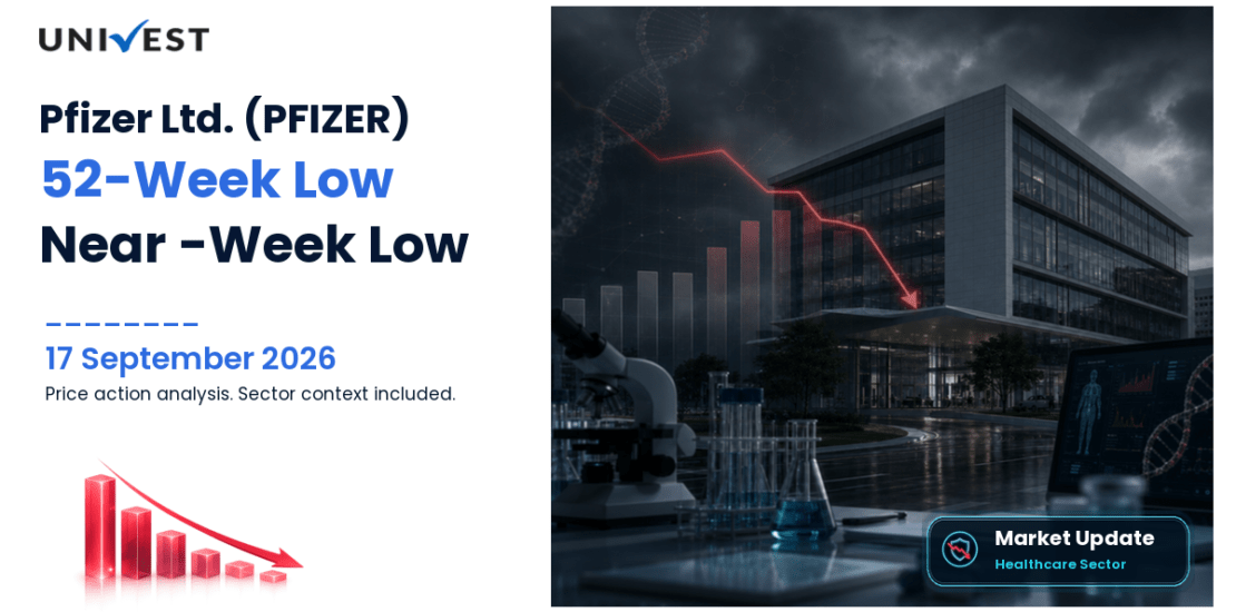 Pfizer Ltd. Share Price