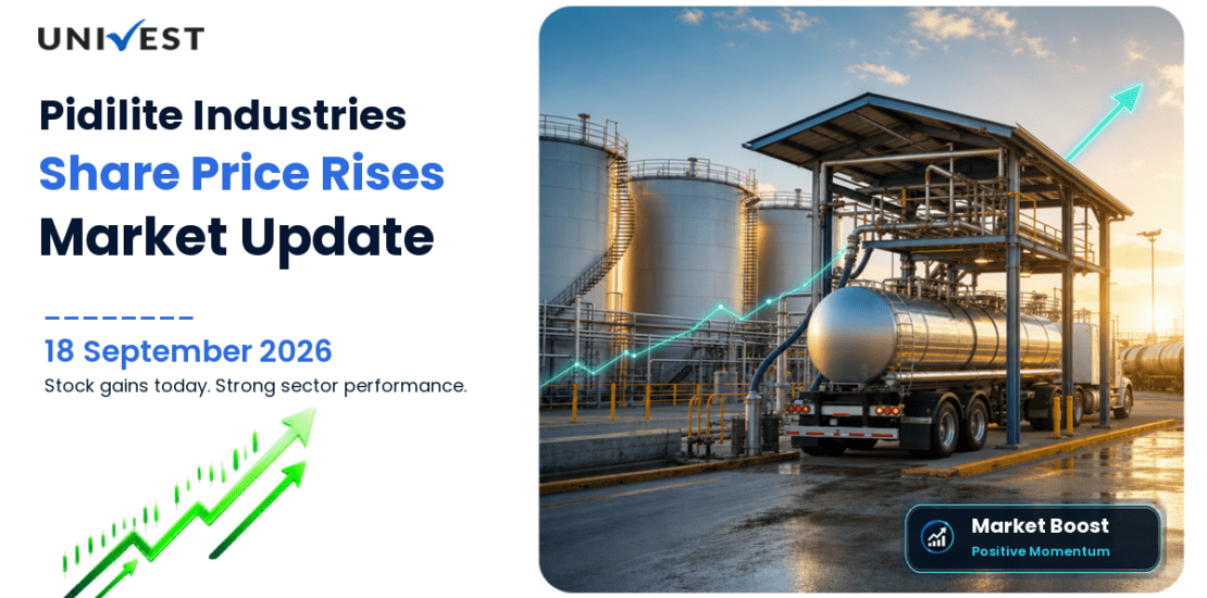 Pidilite Industries Share Price
