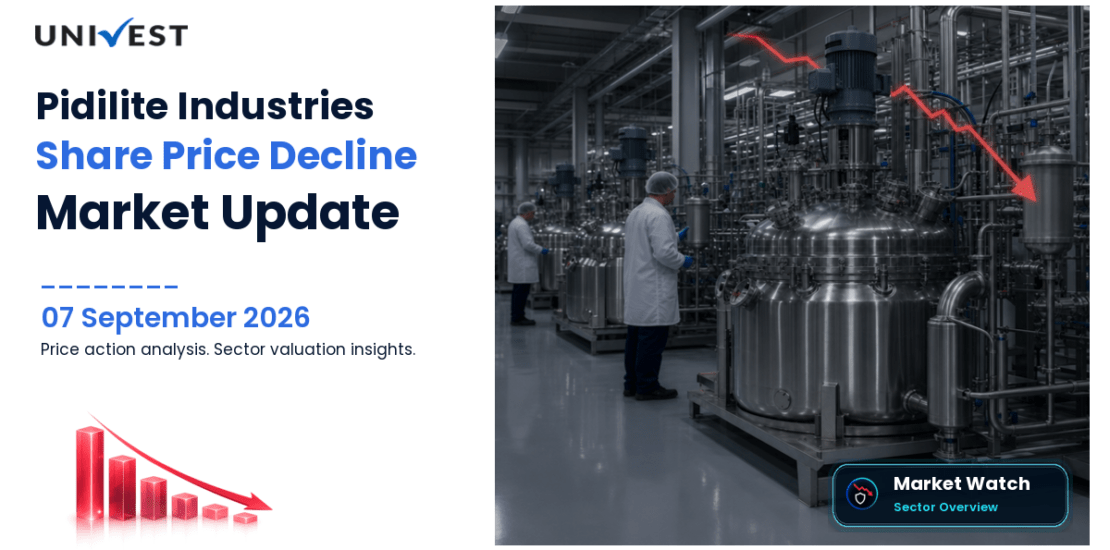 Pidilite Industries Share Price