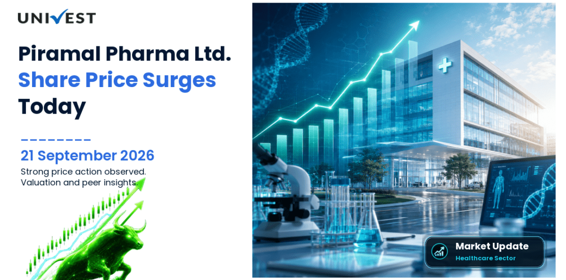 Piramal Pharma Ltd. Share Price