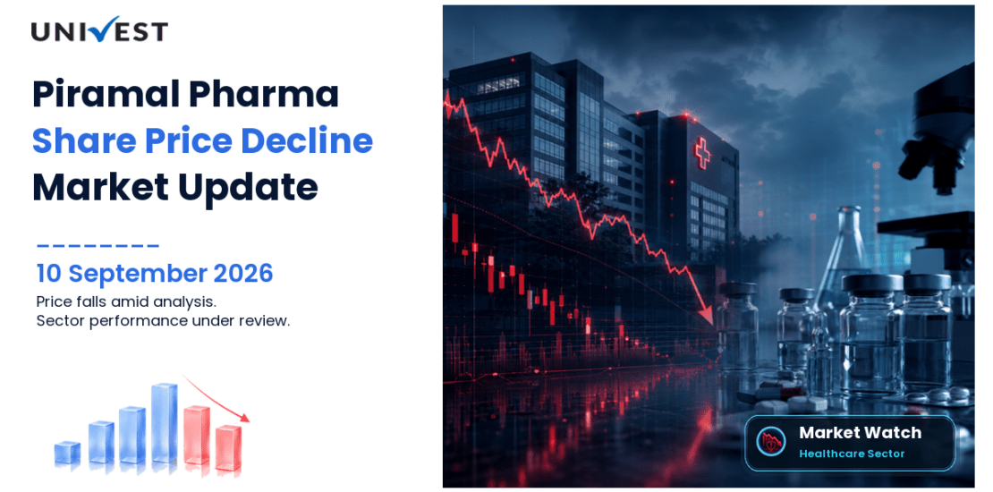 Piramal Pharma Share Price