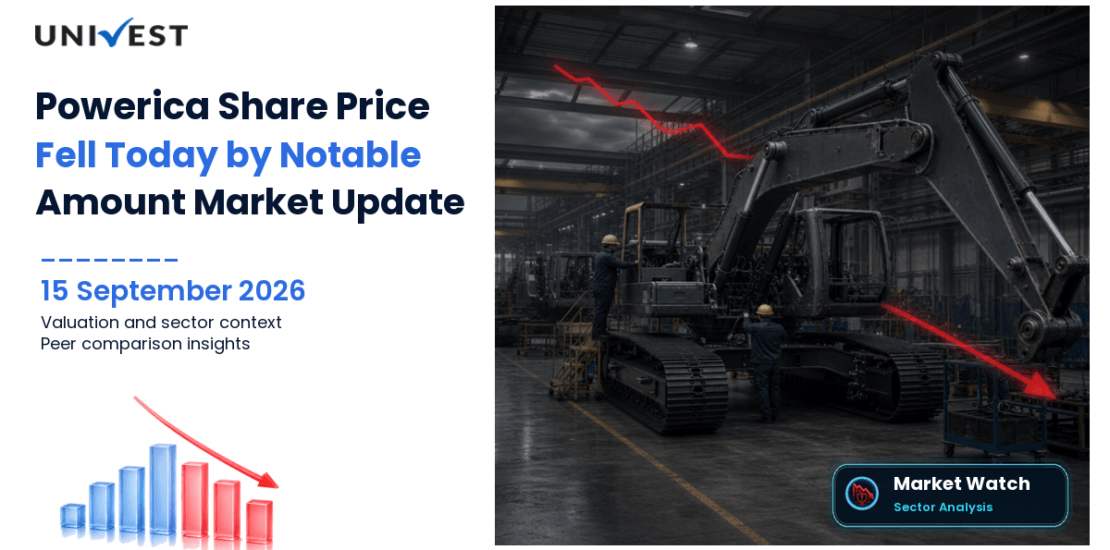 Powerica Share Price