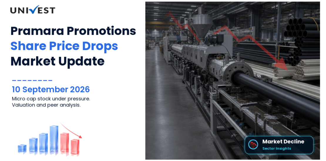 Pramara Promotions Share Price