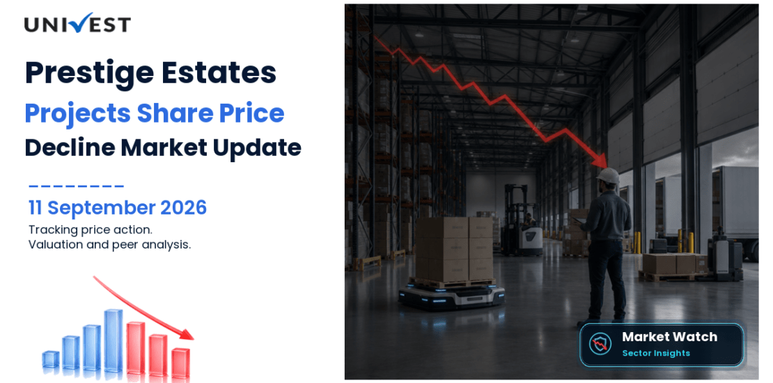Prestige Estates Projects Share Price