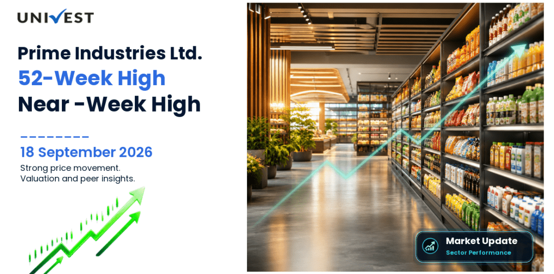 Prime Industries Share Price