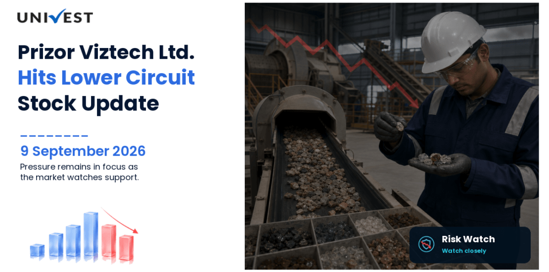 Prizor Viztech Ltd. Hits Lower Circuit on NSE, 9 September 2026