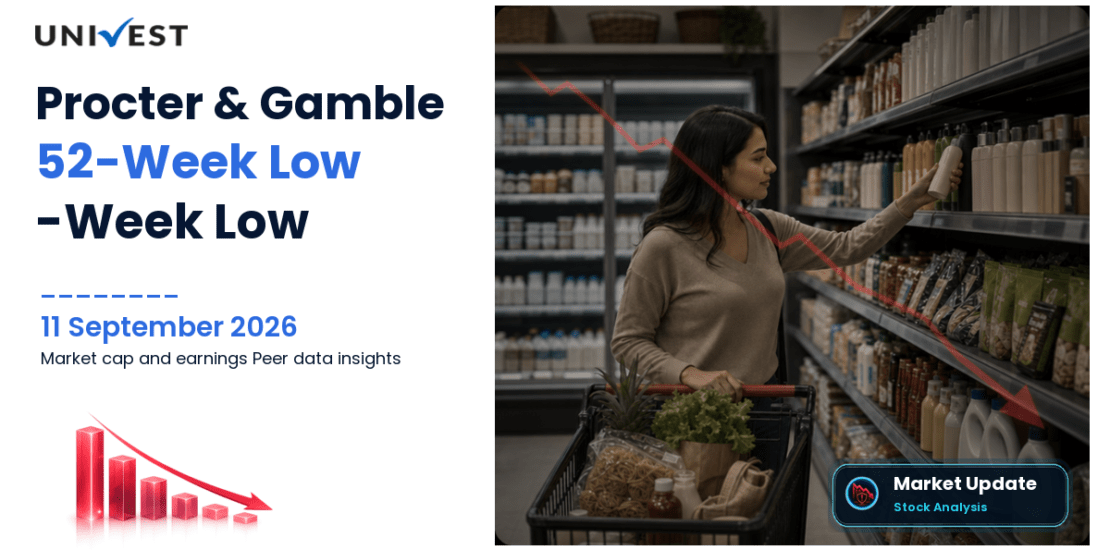 Procter & Gamble Hygiene and Health Care Ltd. Share Price