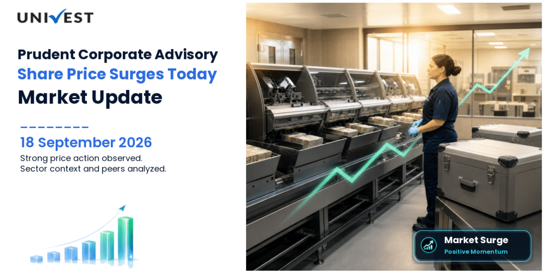 Prudent Corporate Advisory Services Share Price