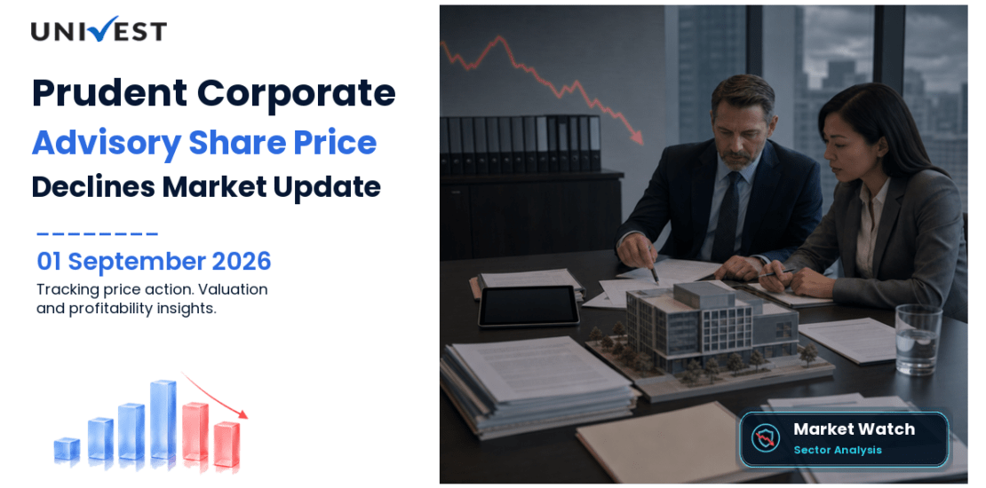 Prudent Corporate Advisory Services Share Price
