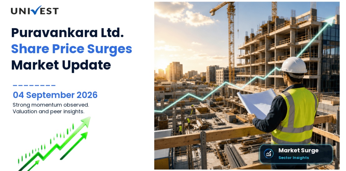 Puravankara Ltd. Share Price