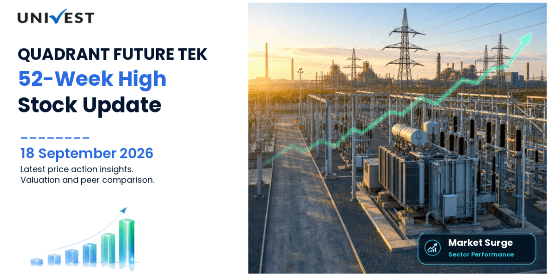 QUADRANT FUTURE TEK LTD Share Price