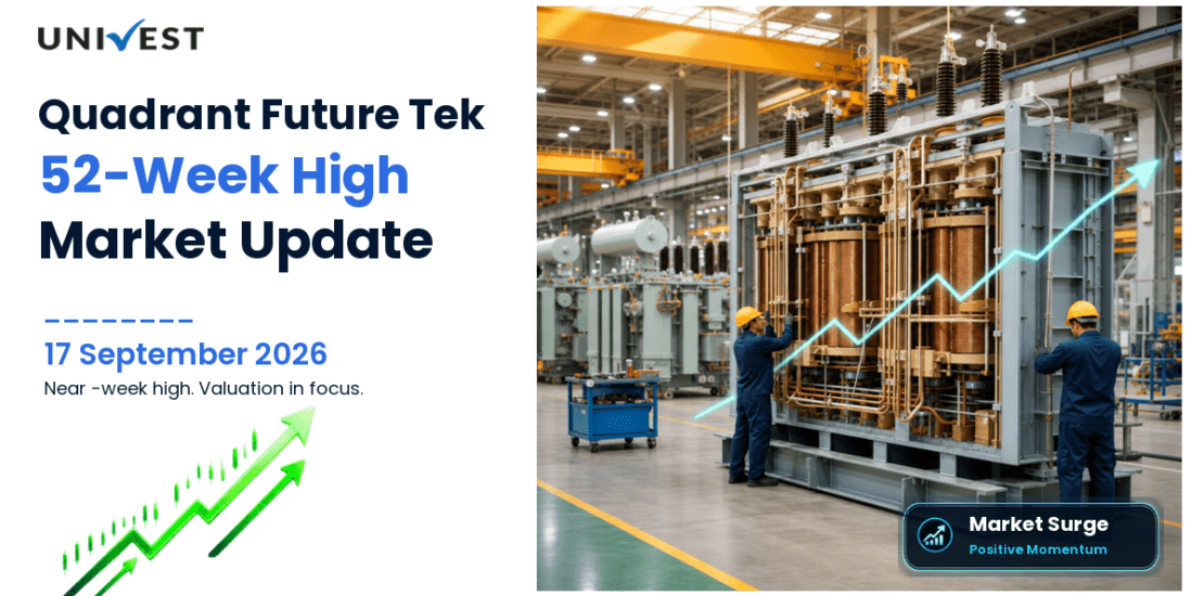 Quadrant Future Tek Share Price