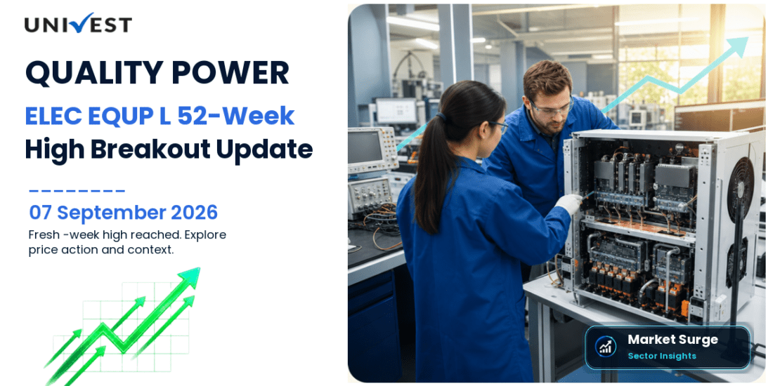 QUALITY POWER ELEC EQUP L Share Price