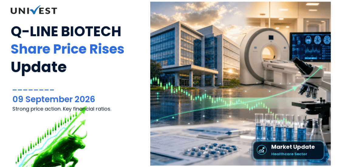 Q-LINE BIOTECH Share Price