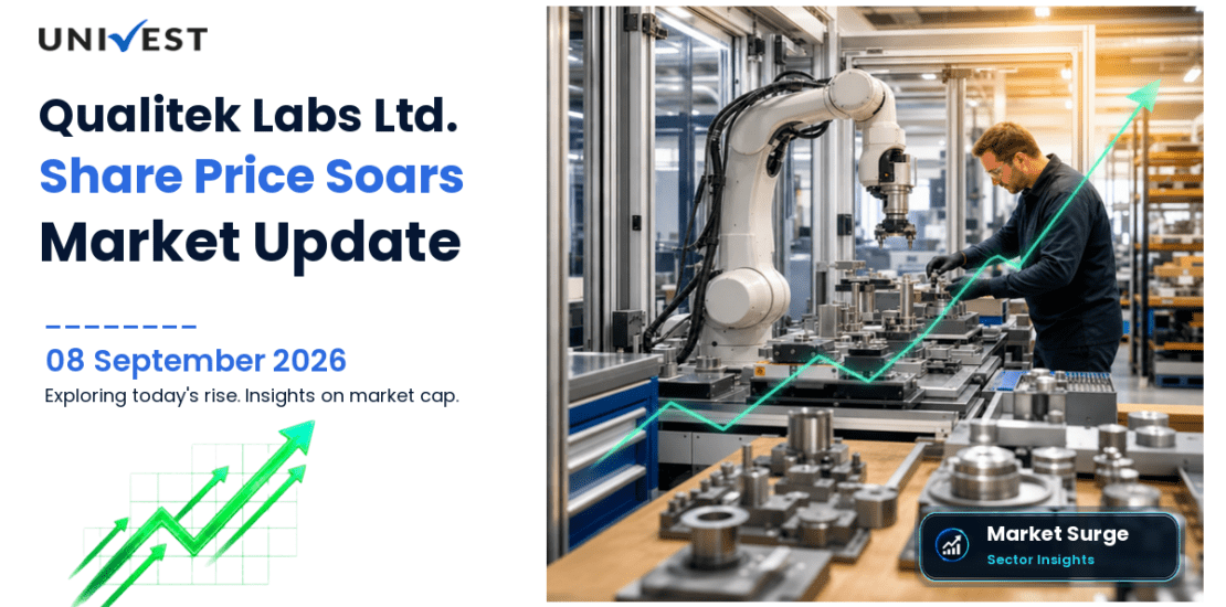 Qualitek Labs Share Price