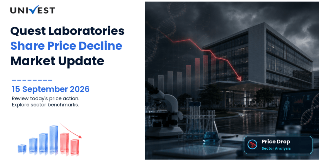 Quest Laboratories Share Price