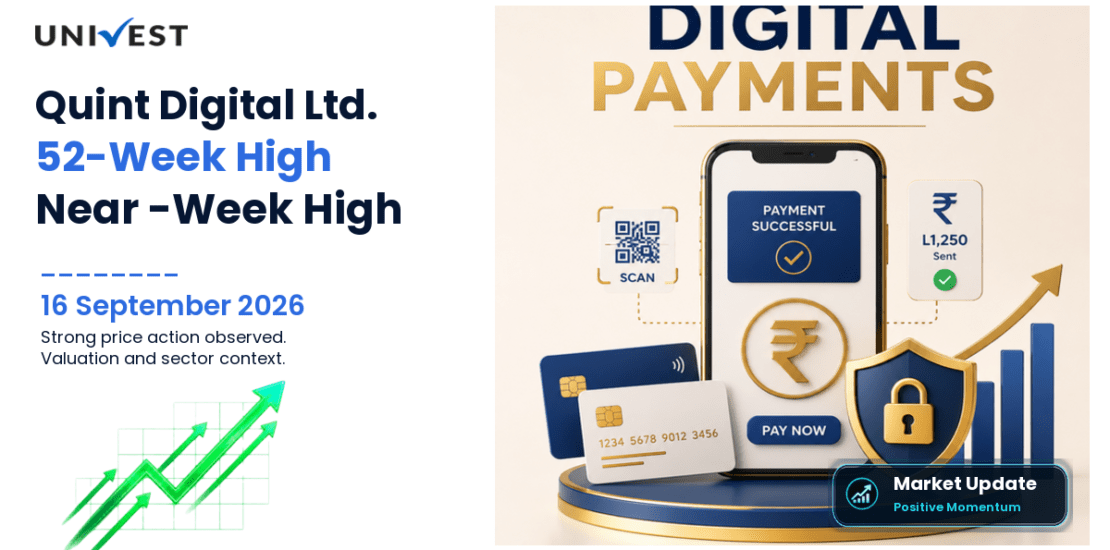 Quint Digital Share Price