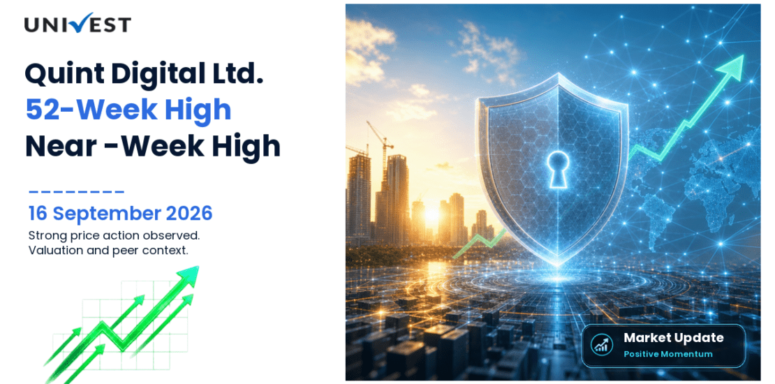 Quint Digital Share Price