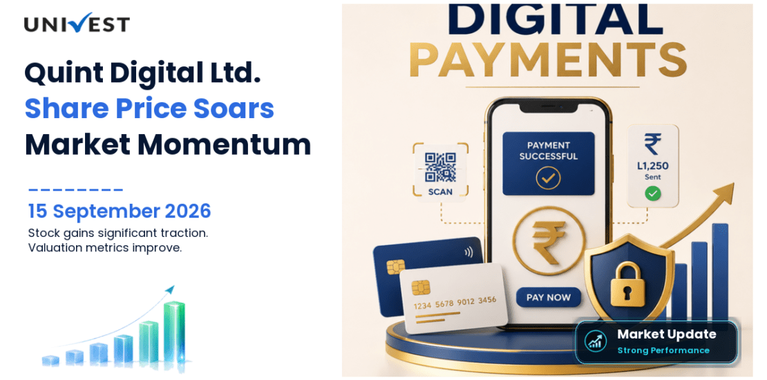 Quint Digital Share Price