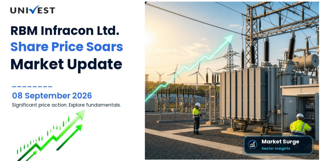 RBM Infracon Share Price
