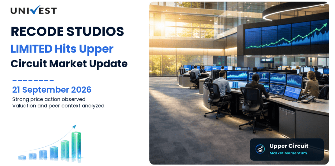 RECODE STUDIOS LIMITED Hits Upper Circuit on BSE, 21 September 2026