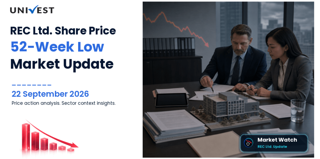 REC Ltd. Share Price