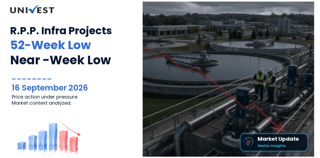 R.P.P. Infra Projects Share Price