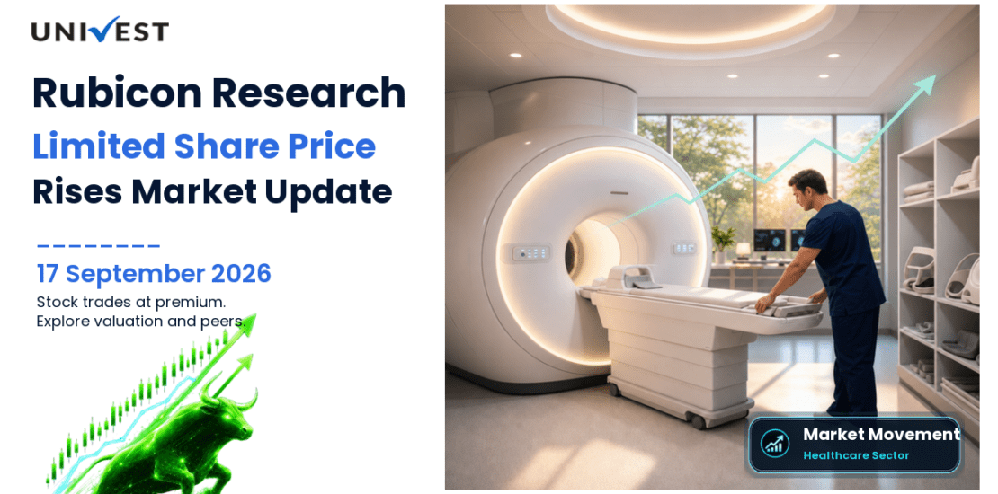 Rubicon Research Share Price