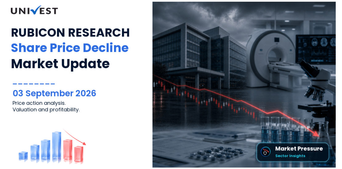 RUBICON RESEARCH Share Price