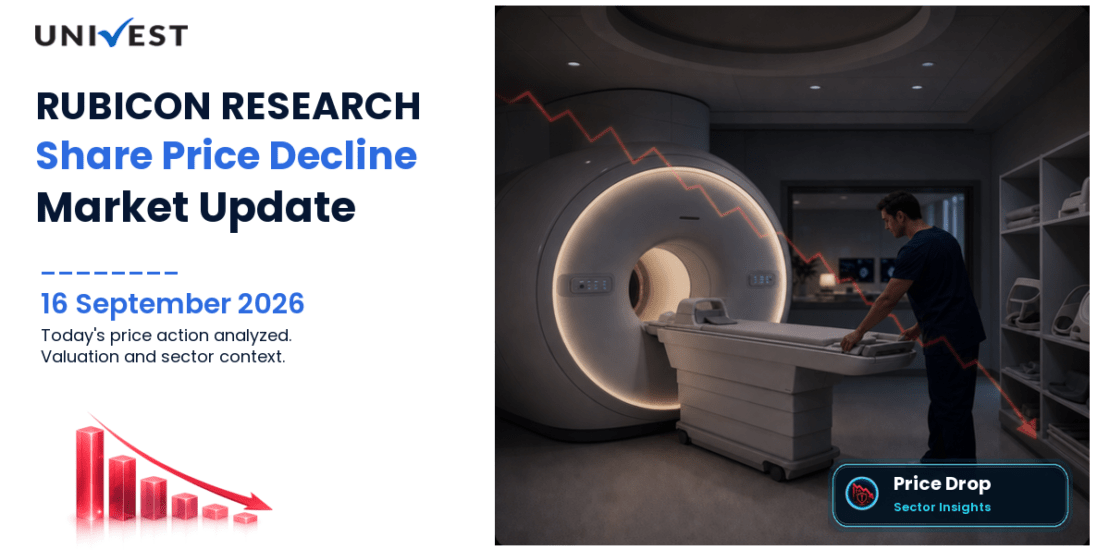 Rubicon Research Share Price