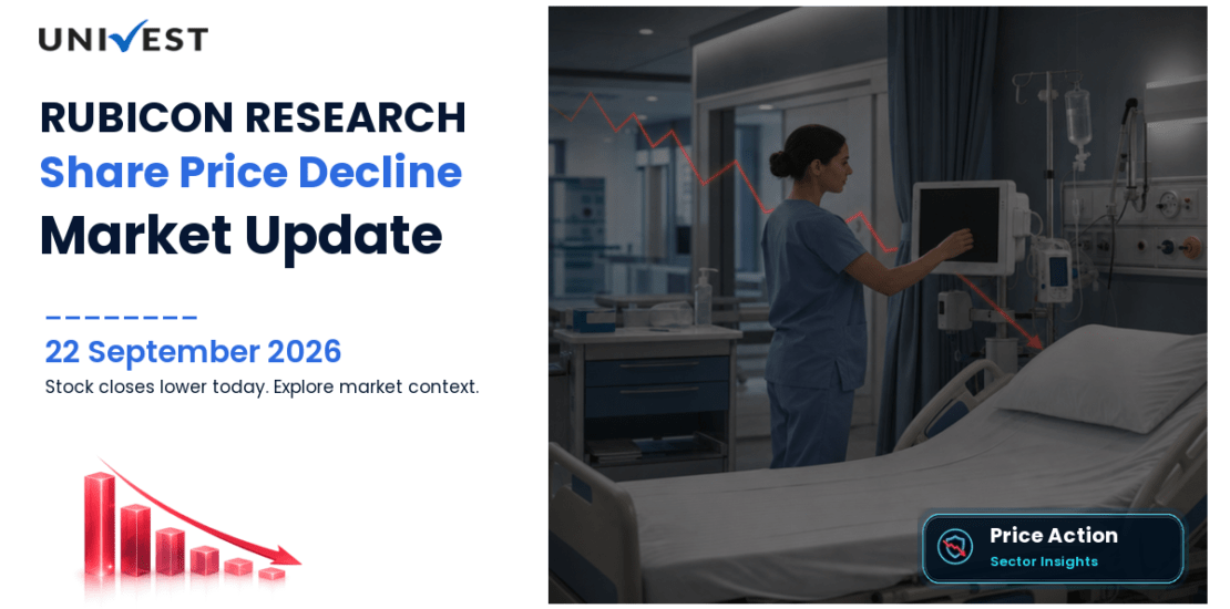 Rubicon Research Share Price