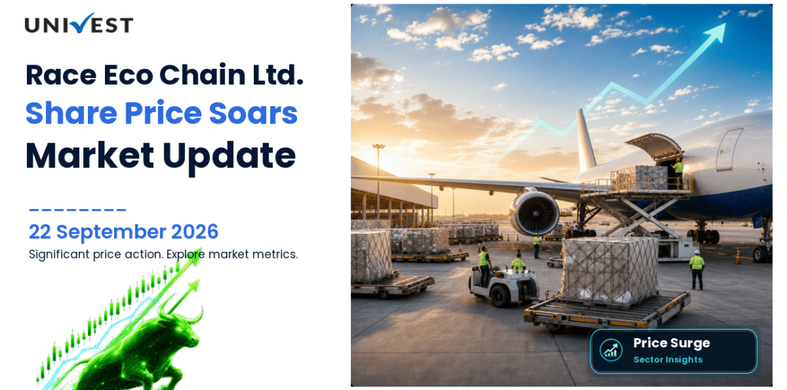 Race Eco Chain Share Price