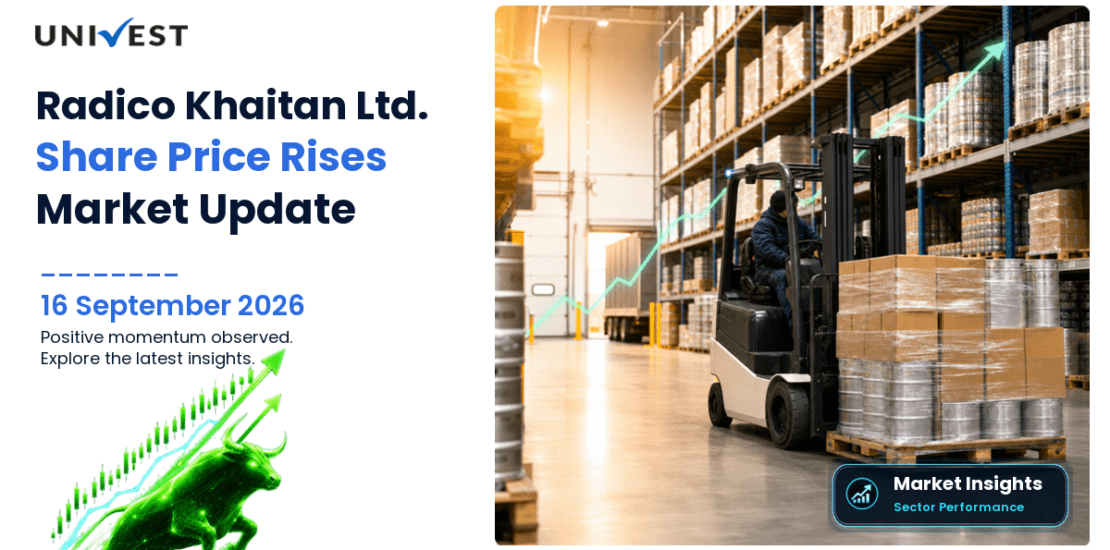 Radico Khaitan Share Price