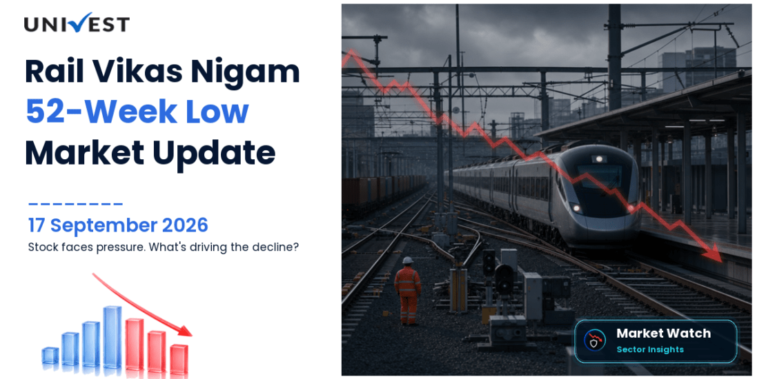 RVNL Share Price