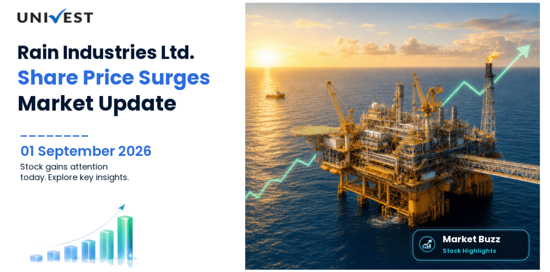 Rain Industries Share Price