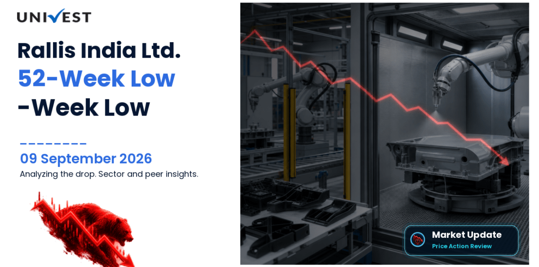 Rallis India Ltd. Share Price